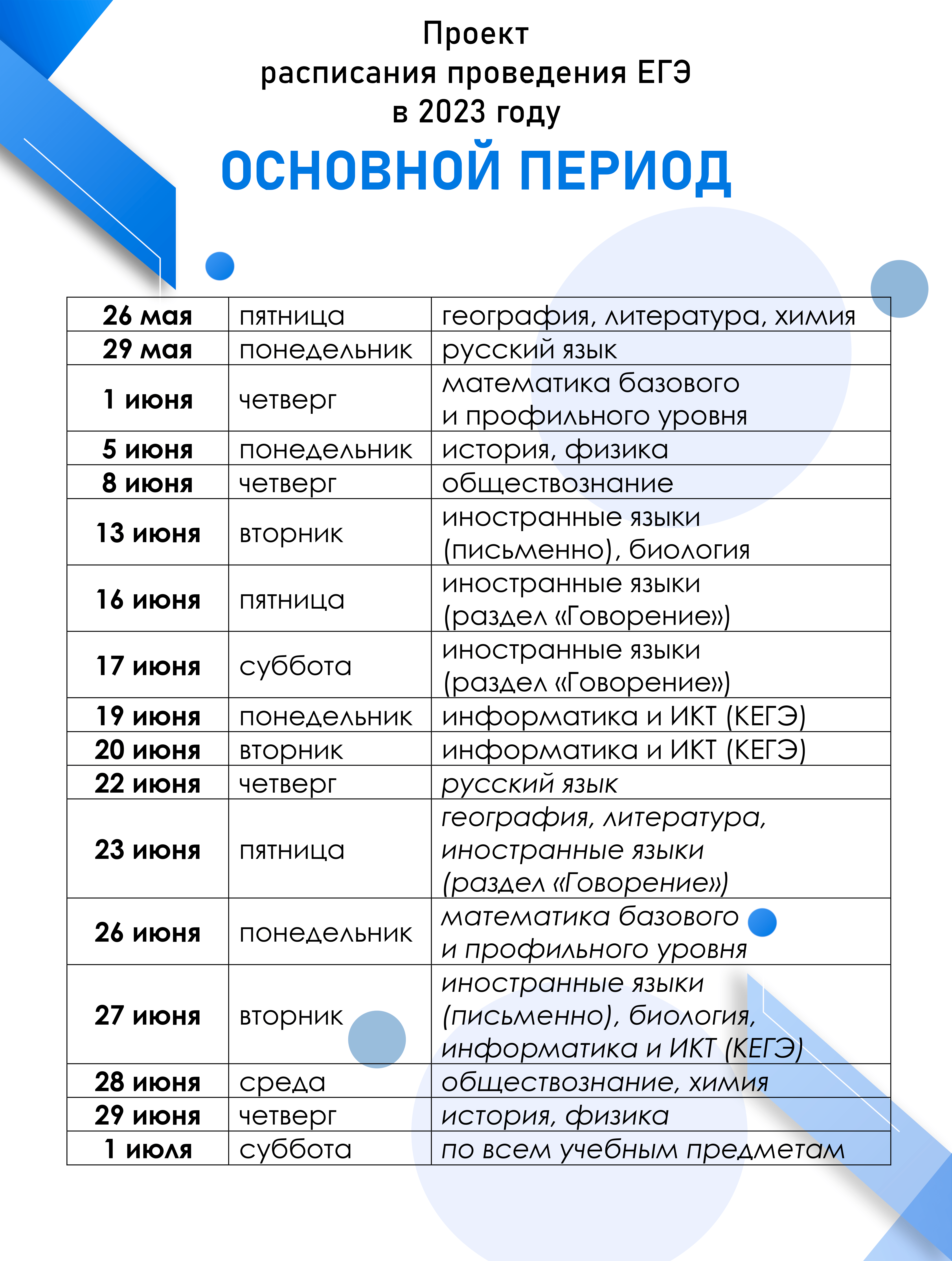 Расписание гиа 11. Расписание ЕГЭ. Расписание ЕГЭ 2023. Расписание ЕГЭ на 2023 год. Даты проведения ЕГЭ 2023.